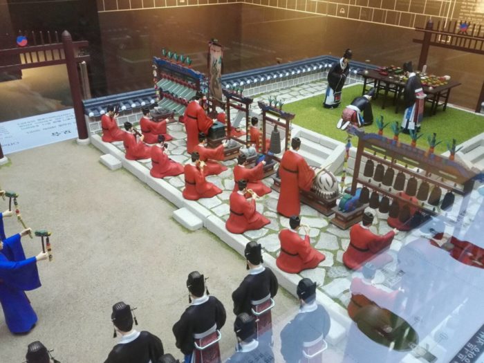 城北先蚕(ソンブクソンジャム)博物館の儀式の展示