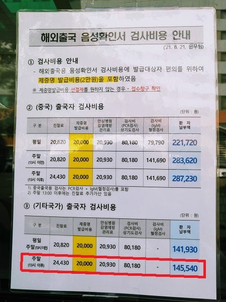 陰性証明書 韓国での取得方法　국립중앙의료원費用